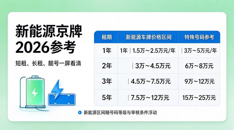 政策研究会议